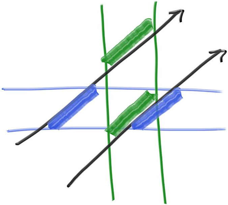 **Figure 4:** t区间的重叠*