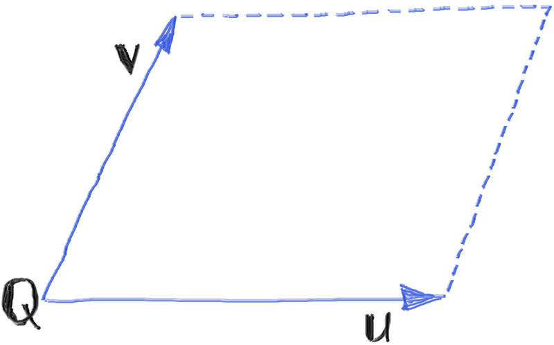 **Figure 5:** *Quadrilateral Components*